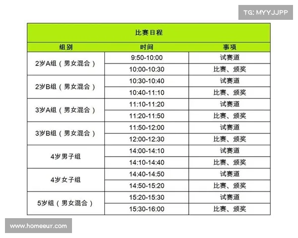 2020年平衡车比赛时间 2020年平衡车比赛时间
