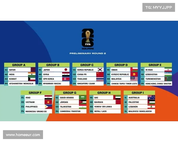 世纪杯赛事彩票,世纪杯预选赛亚洲区