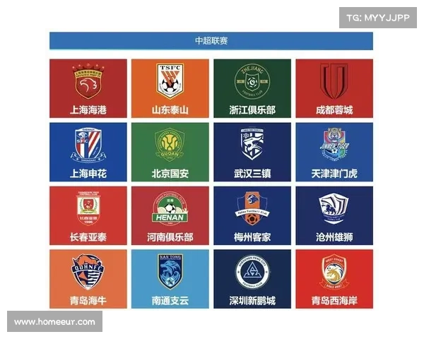 中超和cba赛事(中超联赛价值跟cba价值) 中超和cba赛事(中超联赛价值跟cba价值)