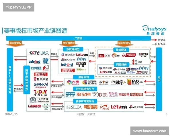 体育赛事投注2019体育赛事网站 体育赛事投注2019体育赛事网站