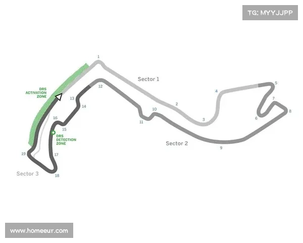 摩洛哥大奖赛 赛道